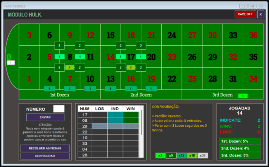 Estratégia do sistema SpinAtaque para ganhar na roleta online